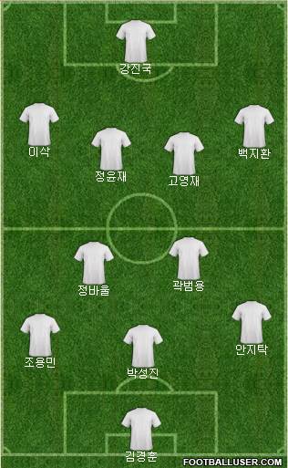 Pro Evolution Soccer Team Formation 2018