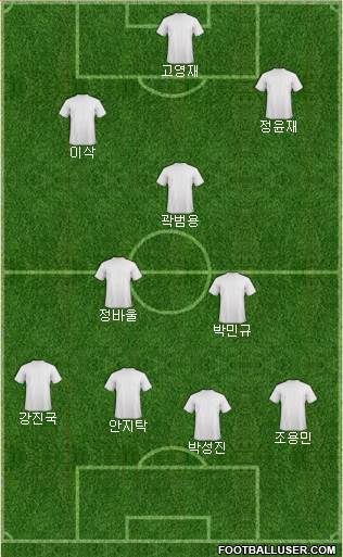 Pro Evolution Soccer Team Formation 2018