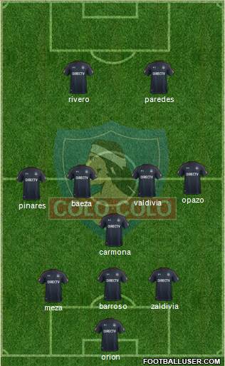 CSD Colo Colo Formation 2018
