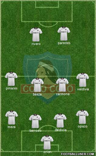 CSD Colo Colo Formation 2018