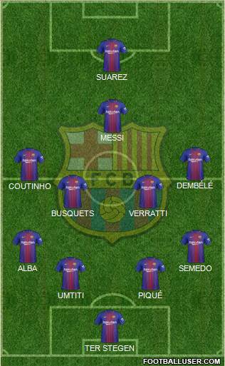 F.C. Barcelona Formation 2018