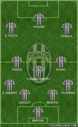Juventus Formation 2018