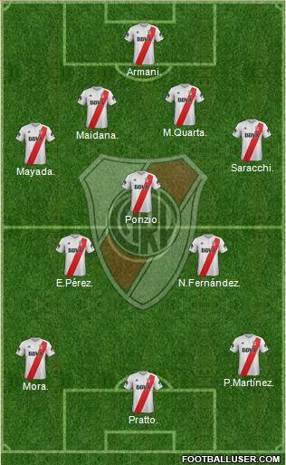 River Plate Formation 2018