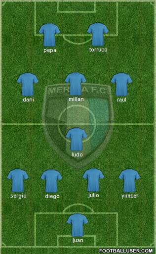 Mérida Futbol Club Formation 2018