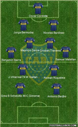 Boca Juniors Formation 2018