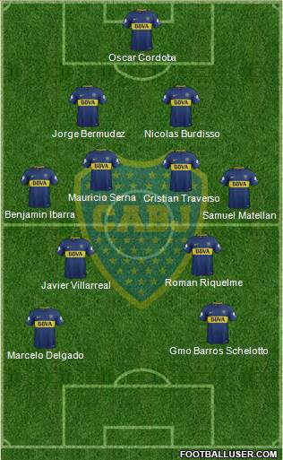 Boca Juniors Formation 2018