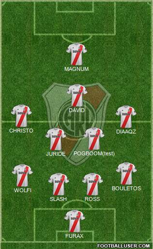 River Plate Formation 2018