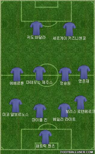 Dream Team Formation 2018