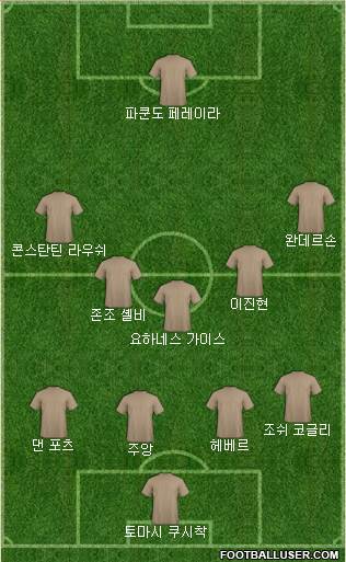 Dream Team Formation 2018