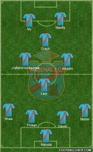 Arsenal de Sarandí Formation 2018