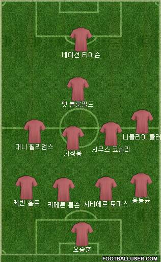 Dream Team Formation 2018