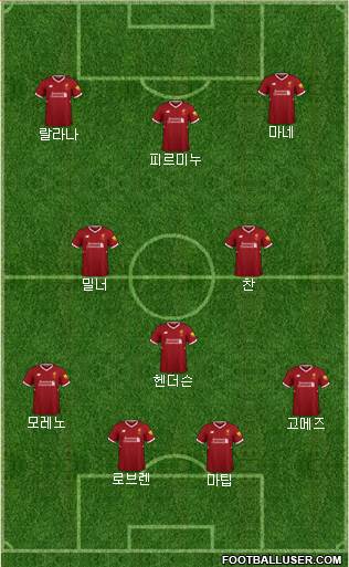 Liverpool Formation 2018