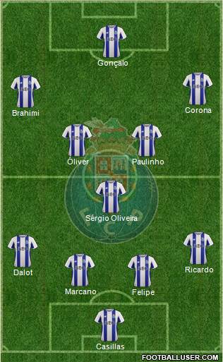Futebol Clube do Porto - SAD Formation 2018