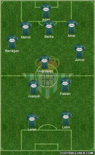 Real Betis B., S.A.D. Formation 2018