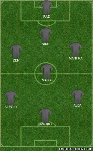 Dream Team Formation 2018