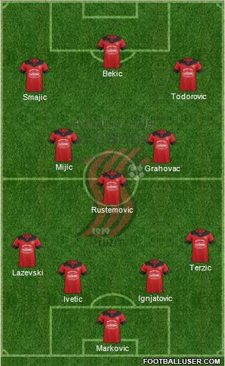 FK Sloboda Tuzla Formation 2018
