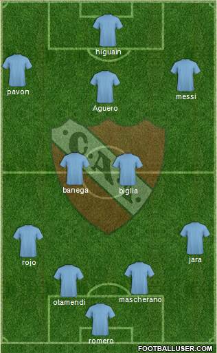 Independiente Formation 2018
