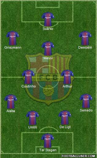 F.C. Barcelona Formation 2018