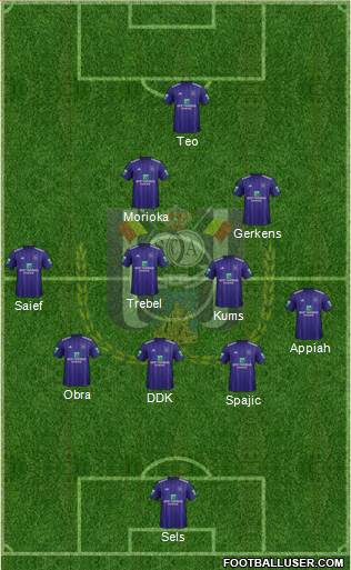 RSC Anderlecht Formation 2018
