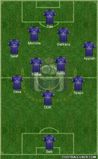 RSC Anderlecht Formation 2018