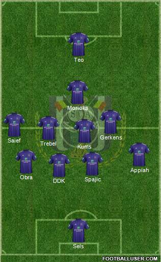 RSC Anderlecht Formation 2018