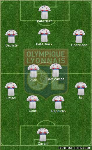 Olympique Lyonnais Formation 2018