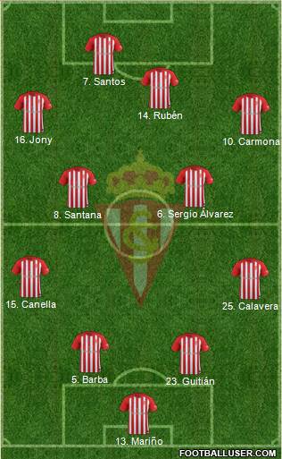 Real Sporting S.A.D. Formation 2018