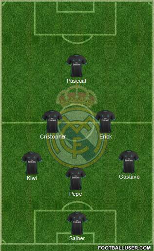 Real Madrid C.F. Formation 2018