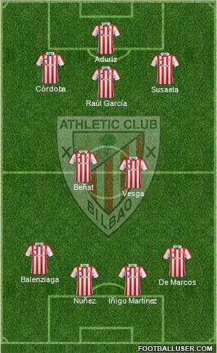 Athletic Club Formation 2018