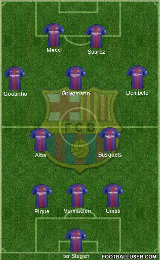 F.C. Barcelona Formation 2018