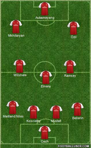 Arsenal Formation 2018