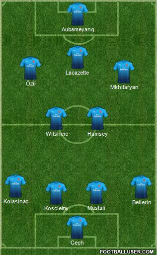 Arsenal Formation 2018