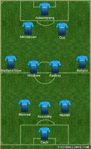 Arsenal Formation 2018