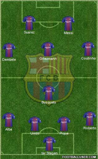 F.C. Barcelona Formation 2018