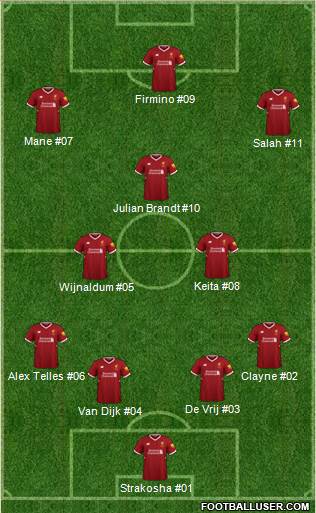 Liverpool Formation 2018