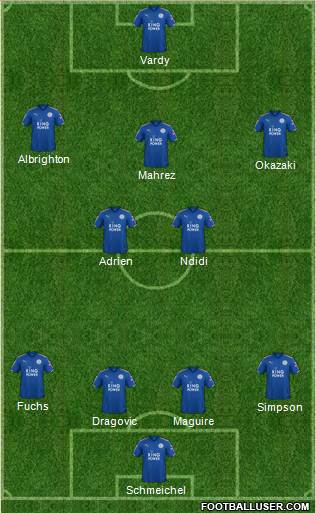 Leicester City Formation 2018