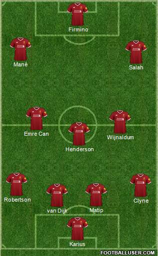 Liverpool Formation 2018