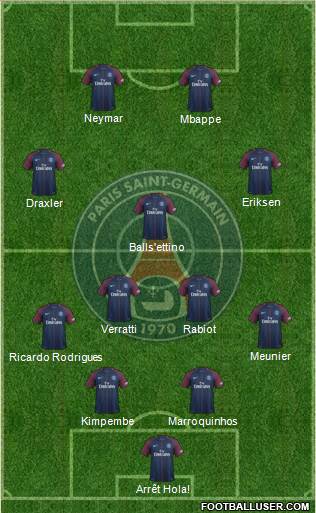 Paris Saint-Germain Formation 2018