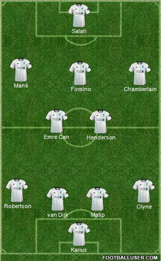 Liverpool Formation 2018