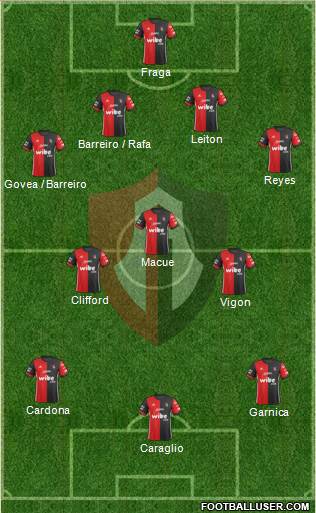Club Deportivo Atlas Formation 2018
