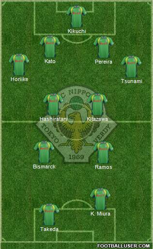 Tokyo Verdy Formation 2018