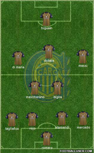 Rosario Central Formation 2018