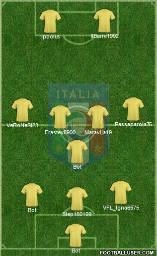 Italy Formation 2018