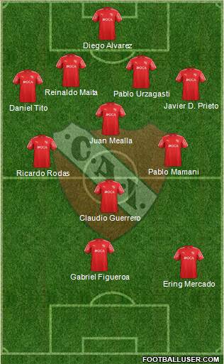 Independiente Formation 2018