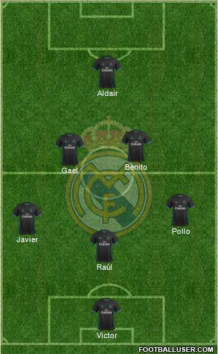 Real Madrid C.F. Formation 2018