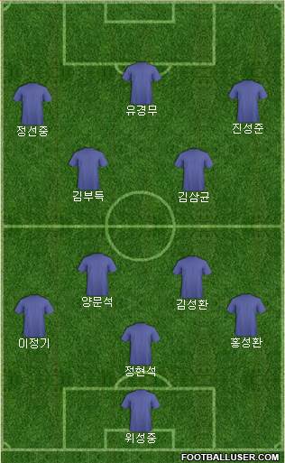 KF Ulpiana Formation 2018