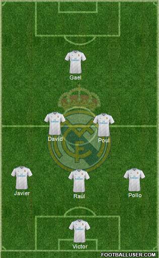Real Madrid C.F. Formation 2018