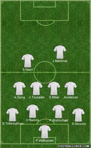 Dream Team Formation 2018