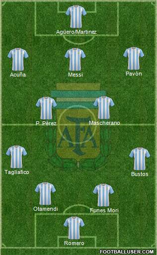 Argentina Formation 2018