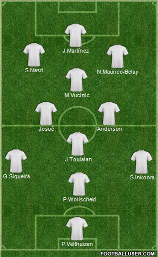 Dream Team Formation 2018